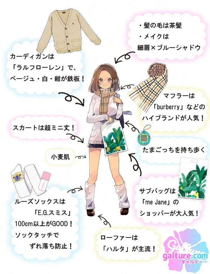 đặc điểm của kogyaru dac-diem-ko-gyaru